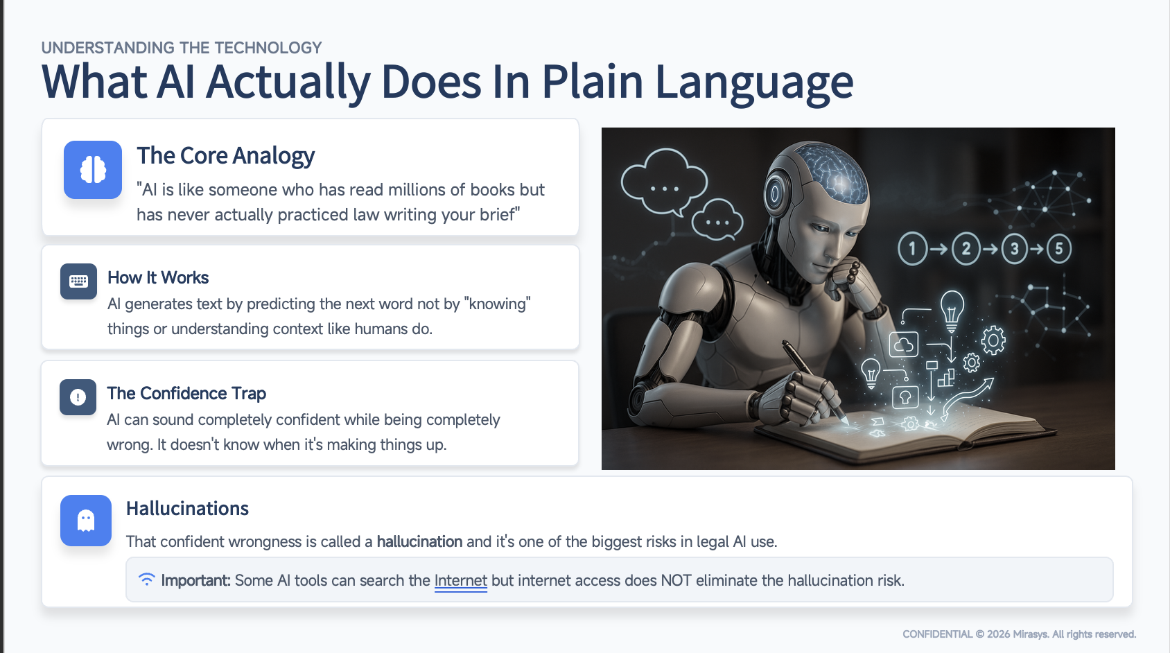 Understanding AI: What It Actually Does in Plain Language